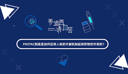 PROTAC如何征用人体代谢机制起到药物作用？