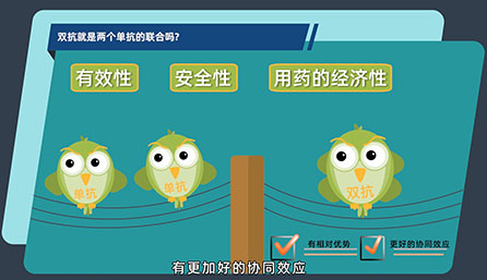 双抗就是两个单抗的联合吗？