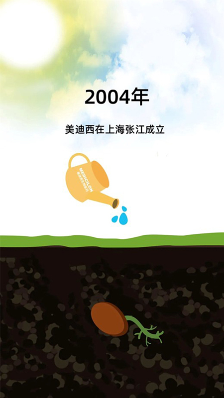 2004年HJC黄金城平台在上海张江成立.jpg