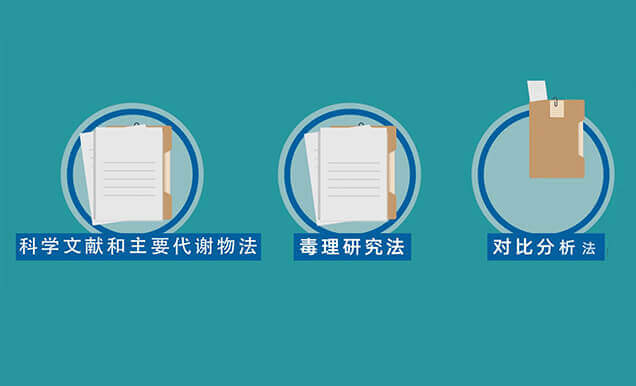 有机杂质控制限度有哪些？