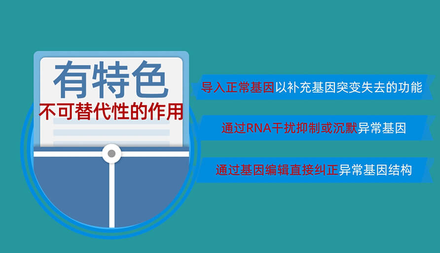 核酸药物为什么值得研发？