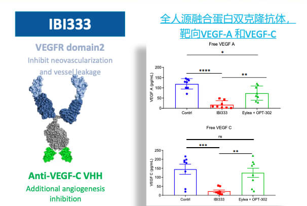 6-图片来自：信达生物.jpg