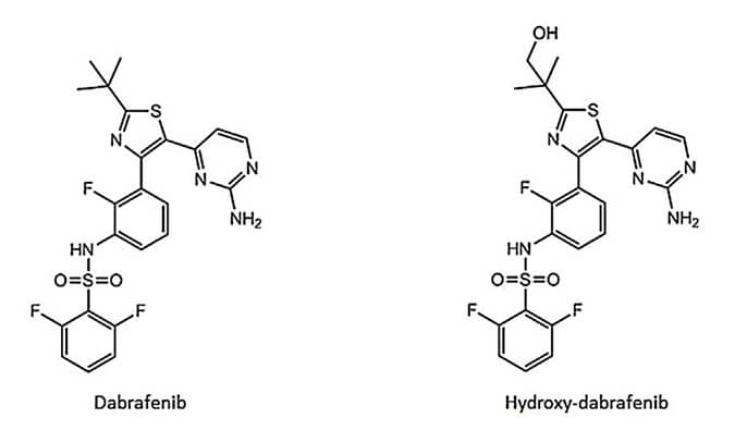 开发并验证新的LC-MS/MS方法，用于定量人血浆中达拉非尼及其主要代谢物羟基达拉非尼 (OHD)。本研究中OHD(纯度>99%)通过HJC黄金城平台合成