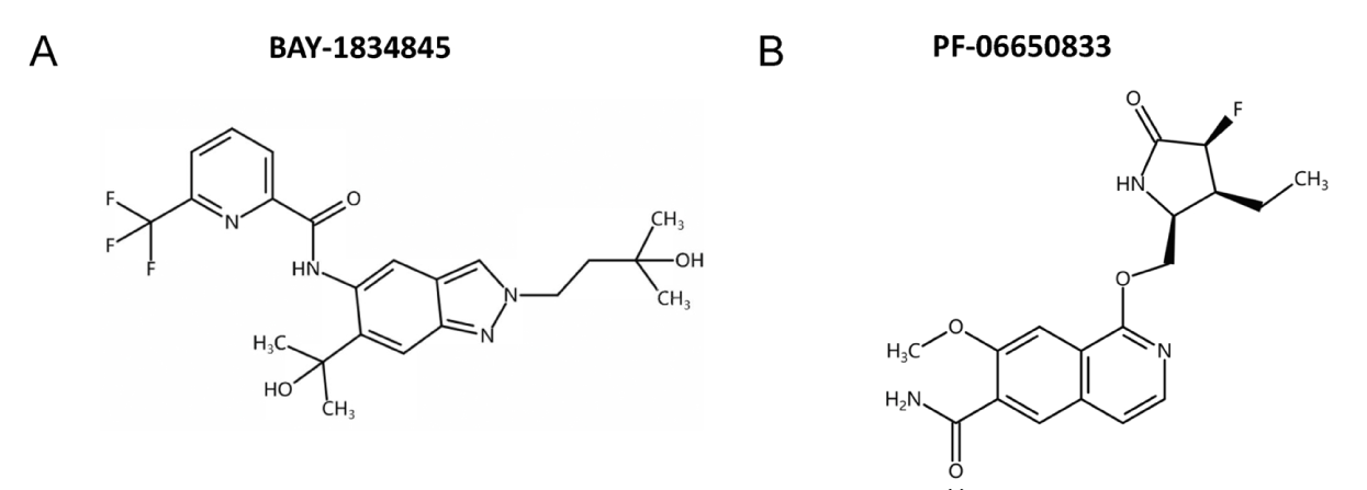 口服IRAK4抑制剂可预防急性呼吸窘迫综合征，本研究中抑制剂通过HJC黄金城平台合成
